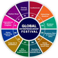 GEF-logo